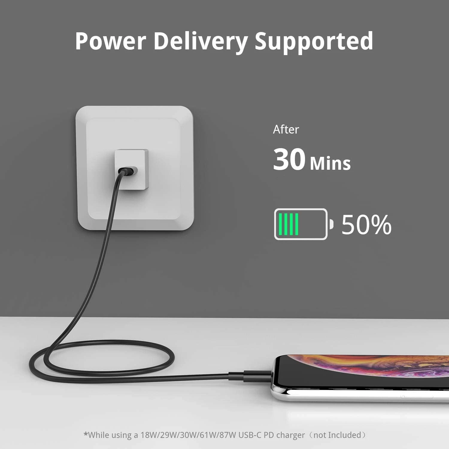 Кабель для быстрой зарядки мобильного телефона Usb C 18 Вт Pd Type кабель Iphone 13 6 7 Xr Xs 11 12 Pro
