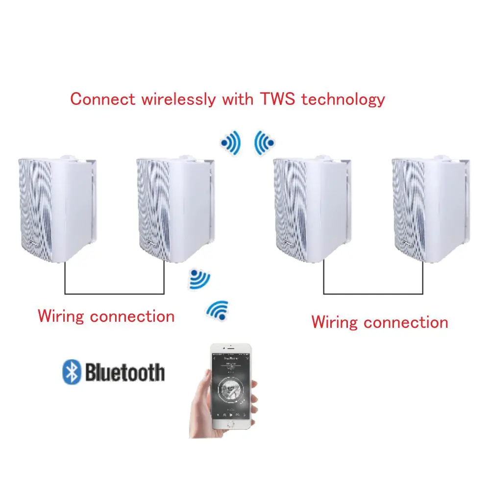 TWS True Wireless Blue-tooth Waterproof Outdoor Indoor Wall Mount Speaker With High Performance PA Public Address Loudspeaker