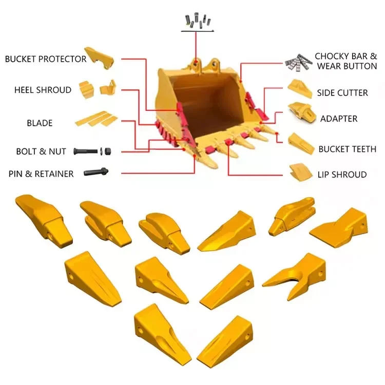 CAT Excavator Bucket Teeth 1U3301 Bucket Tooth   CAT J300 series Teeth Of Rotating Sieve Excavator Bucket