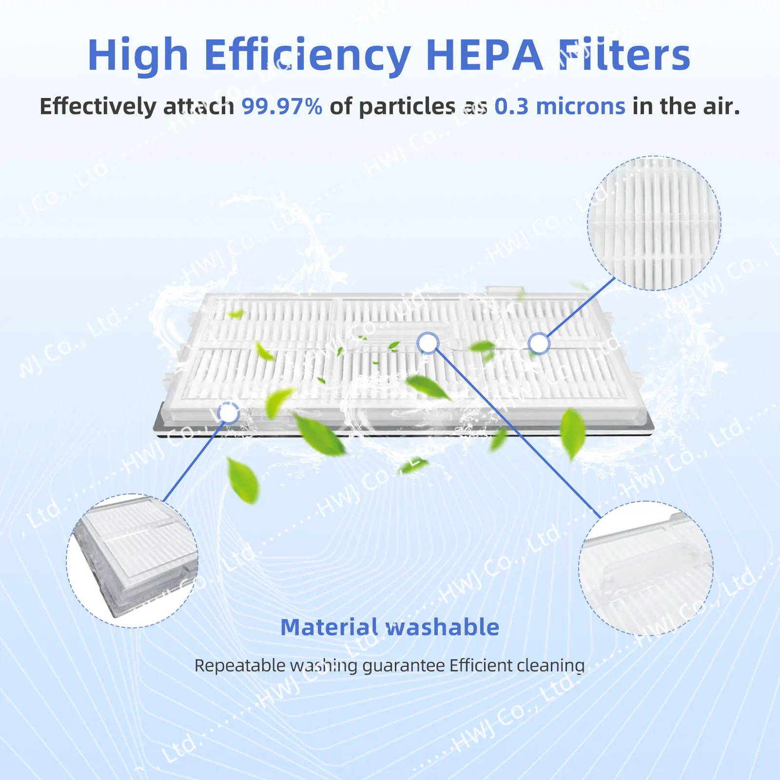 Fit For Xiaomi RoboRock S7 S7 Plus S7 MaxV S7 MaxV Ultra Robotic Vacuum Main Side Brush Hepa Filter Mop Cloths Parts