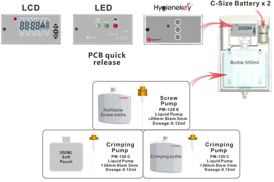 Professional Commercial LED Urinals  Sanitizer Dispenser Machine