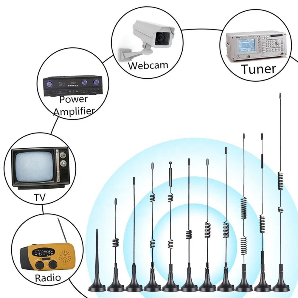 Outdoor Long Range 600-6000mhz GSM GPRS 3G 4G 5G Antenna High Gain 15dBi Magnetic Antenna for Wifi Router Modem