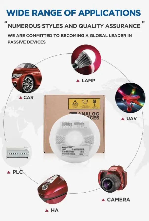 RTL8211EG-VB-CG Original electronic components  integrate circuit Ic chip bom service list