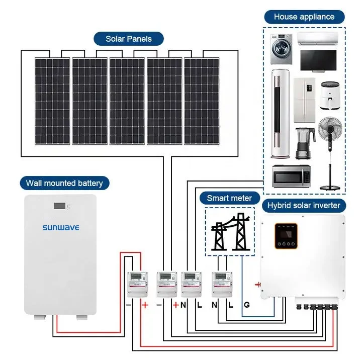 Lifepo4 Solar Battery 10Kwh 48V 100Ah 15Kwh Lifepo4 Battery 51.2V Lifepo4 Wall-Mounted Battery Inverter Wall Mounted