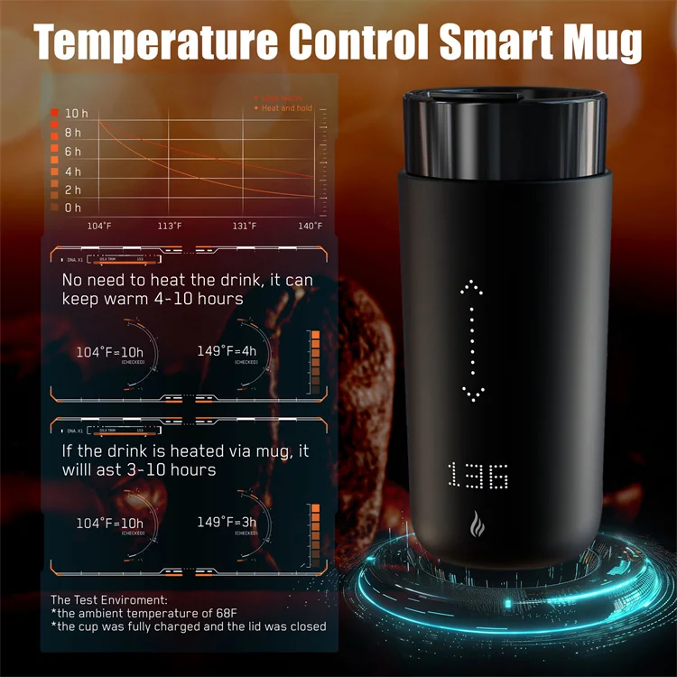 Temperature Control Travel Mug Self Heating 12 Oz Black 5-hr Battery Life Heated Coffee Smart Mug With Wireless Charger