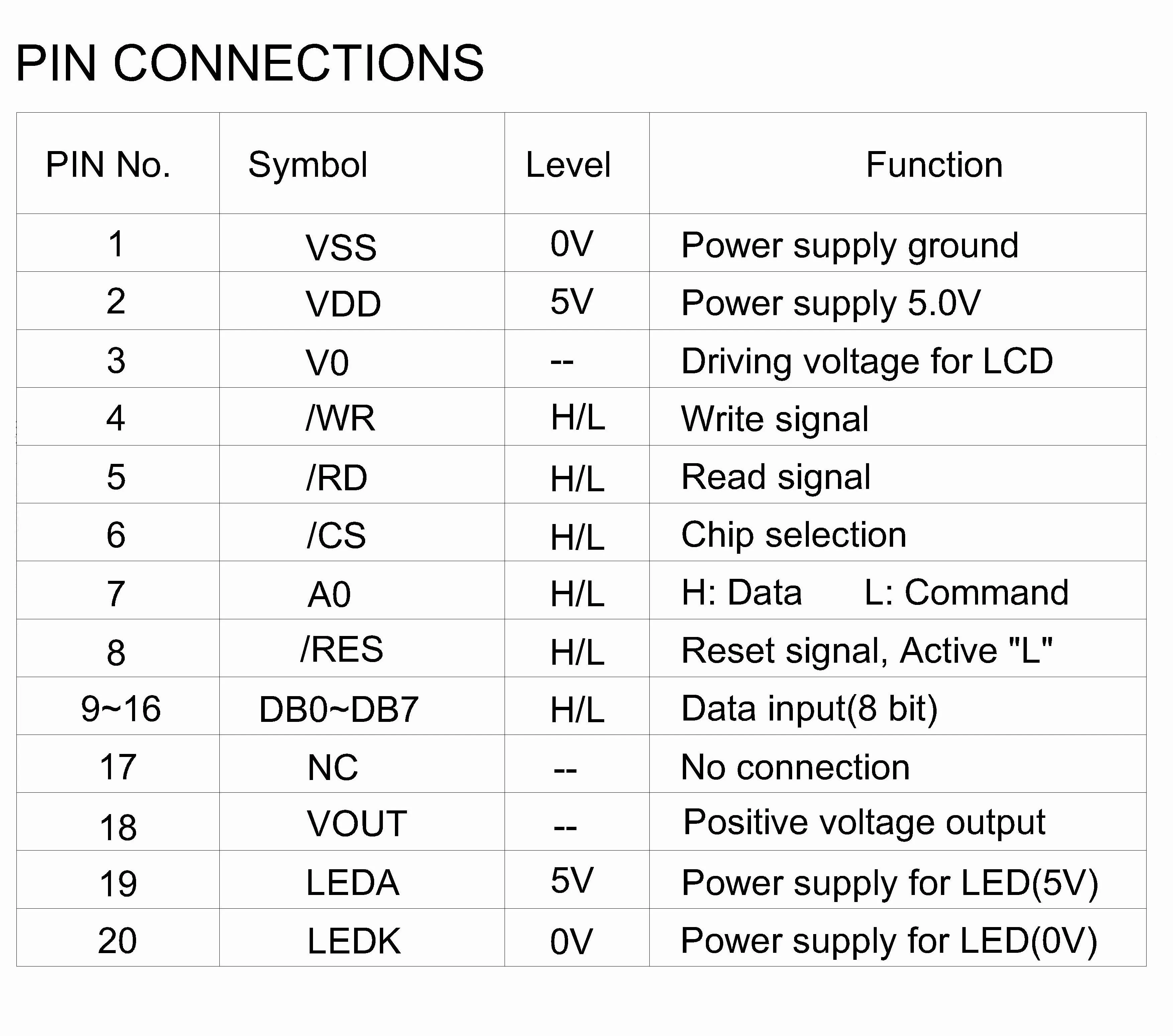4.7 Inch 320x240 Lcd Module 8 Bit Parallel Greyscale Lcd Module 320240 Stn Blue Monochrome Display 16x2
