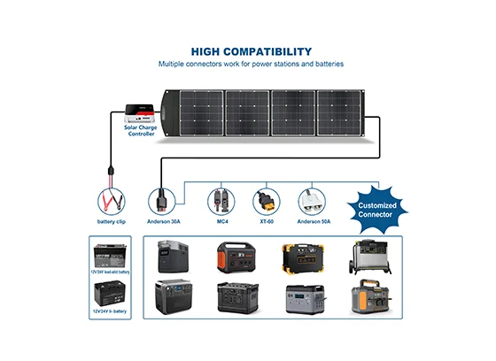 High quality  solaires de price 100w 200W 300w  thin film curved flexibles solar panel