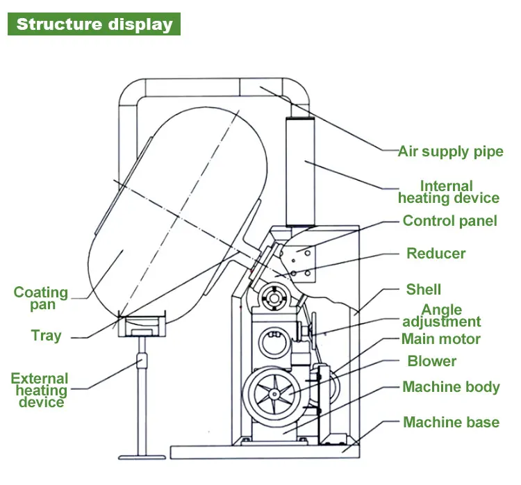 candy_coating_machine04