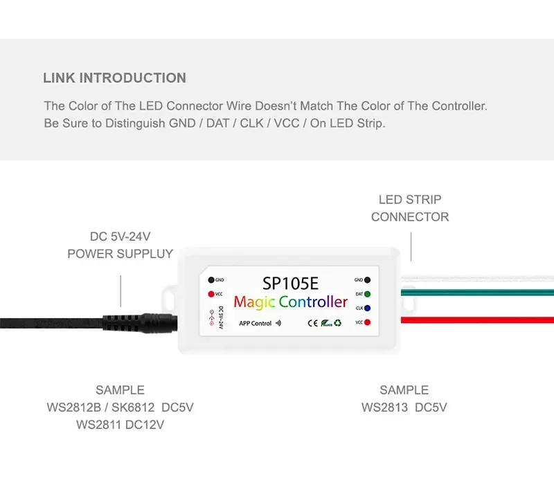 Aluminum profile led strip light DC5V-24V rgbw dmx512b led programmable controller