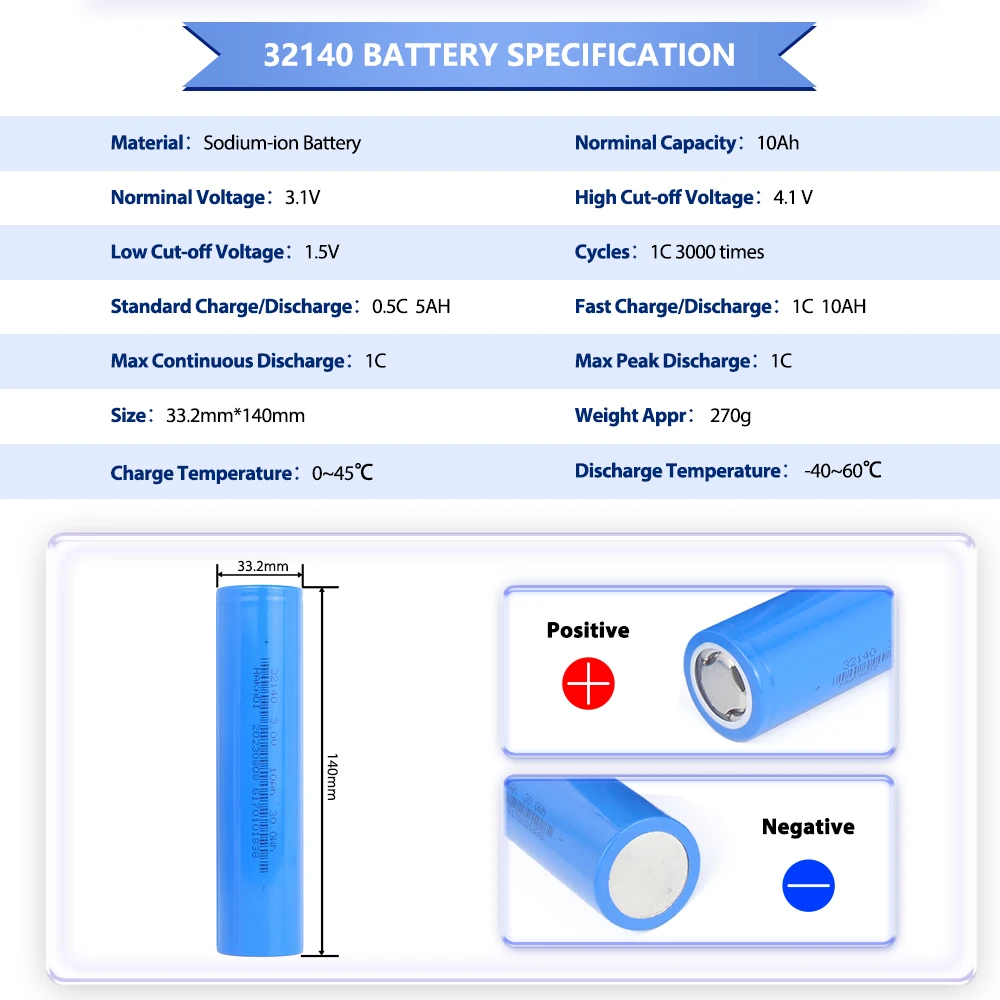 32140 sodium-ion battery 3.1V cells 10ah 3000 cycles manufacturer na ion producers Electric vehicle Na ion Battery
