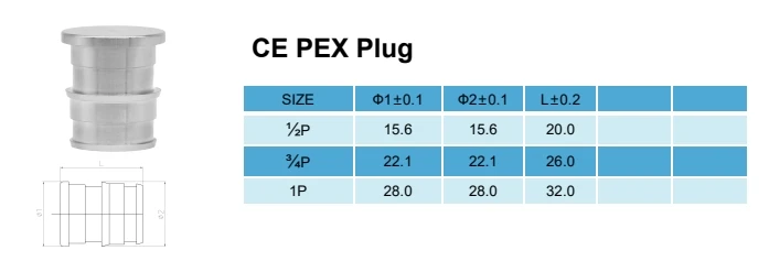 SS304 SS316 CE PEX 1P Plug F1960 Pipe Fittings for Residential Plumbing, Radiant Heating, Portable Water System