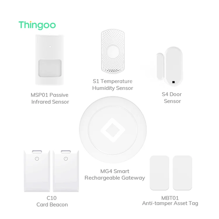 iot room control ble rfid employee management beacon tracking smart office products kit for office system \ solutions & software