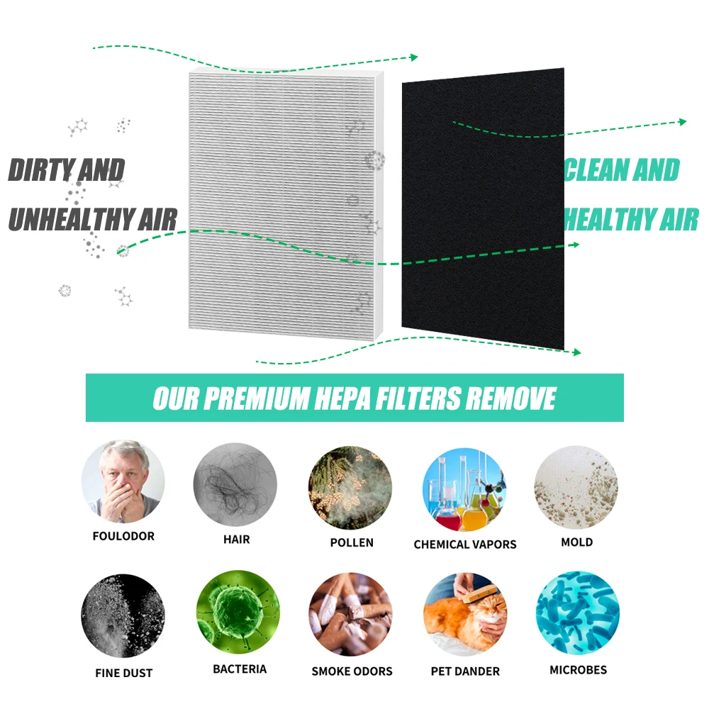 High Quality HEPA H13 Filter Suitable for Fellowes AeraMax 190 200 DX55 Air Purifier Accessories Factory Filter