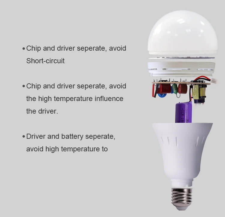 Led Emergency Automatic Charging Light Emergency Light Rechargeable Emergency Light Power Supply Battery