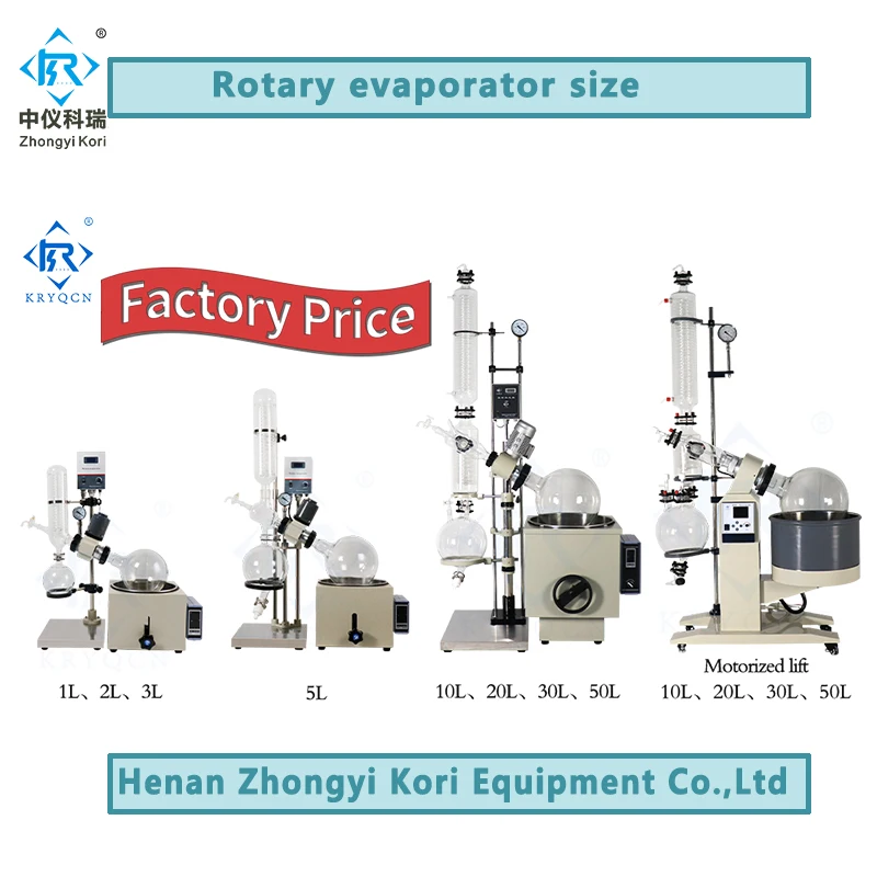 chemistry evaporator