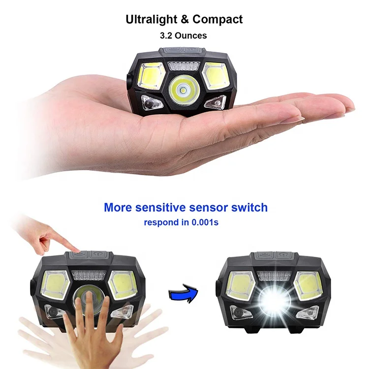 White/Red LEDs  Sensor Switch USB Rechargeable Induction Headlamp