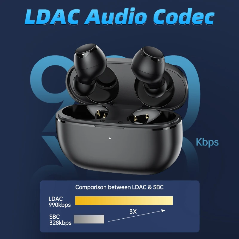 Customized Handsfree Mini 3Eq Anc Enc Earphone Wireless Hifi Sound Dual Device Smart Connection Waterproof Gaming Tws Earbuds