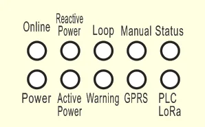 Indicators.png