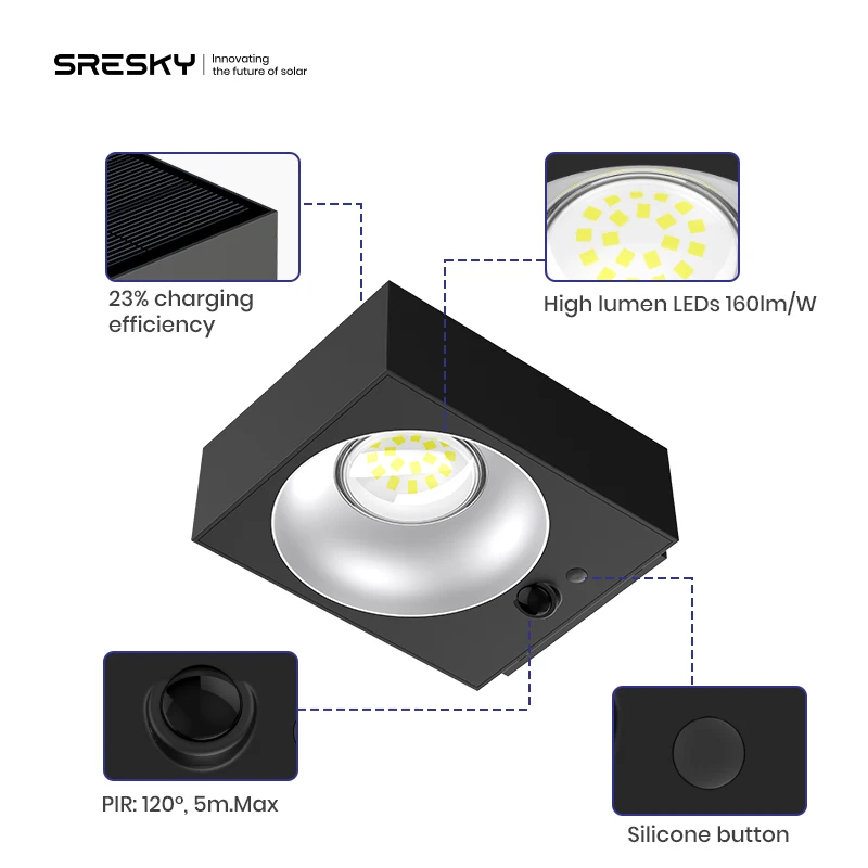 Sresky Outdoor Solar Power Courtyard Gate Lamp 1000LM 4 Lighting Modes Sensor Mini Wall Light