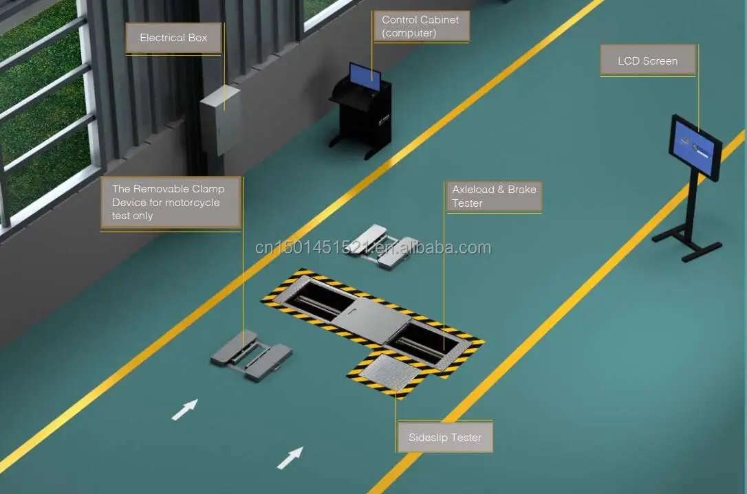 vehicle detection system.jpg