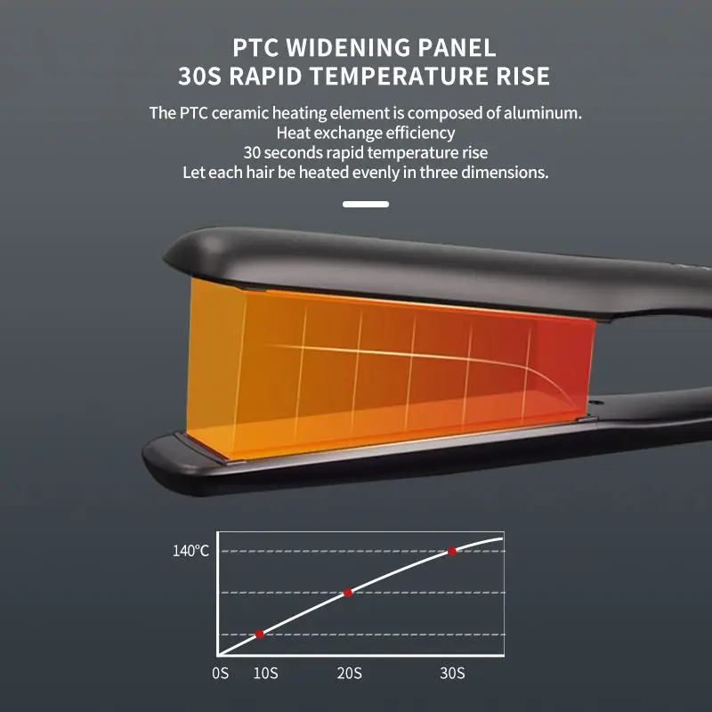 Rapid Heating Ptc Widening Panel Hair Straightener Kemei Km-959 Temperature Adjustment Liquid Crystal Display Hair Straightener