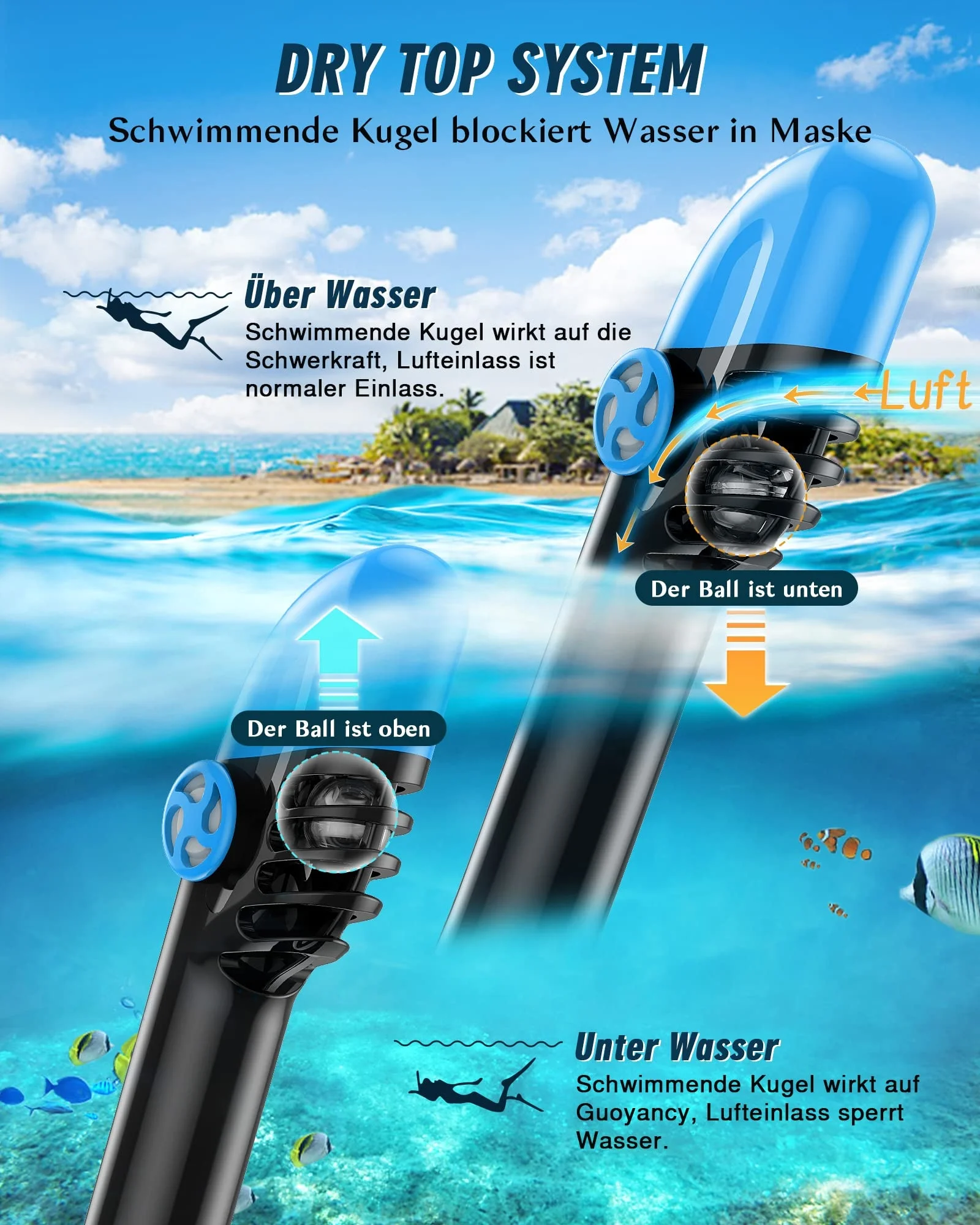 OEM Foldable Panoramic Snorkel Masks Full Face Italy Price Swimming Mask Diving Dry Snorkel Swim Mask With Underwater Camera