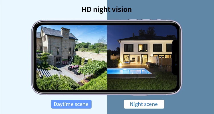 1080p 360 Degree Wireless IP Camera Fisheye Panoramic Surveillance Security WIFI Night Vision Bulb Lamp CCTV