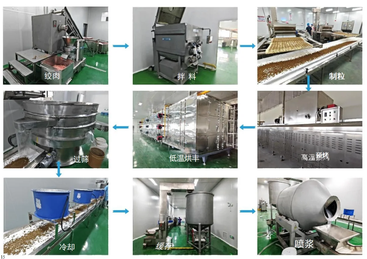 Cold-pressed Pet Food Production Line Cold Pressed Food Making Machine New High-volume Dog Food Making Machine