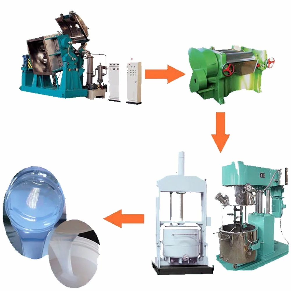 X(S)N-3L Lab Test Rubber Kneader With CE SGS