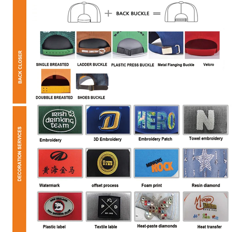 Custom Trucker Hat Summer Travel Solid Color Beach Embroidered Baseball Hat Cap for Men Spring And Summer New Outdoor Sports Hat