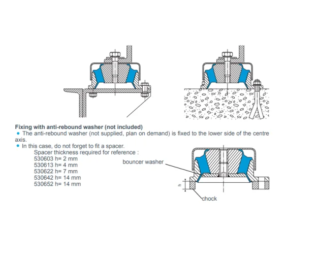 Rubber mount  engin mount Stabiflex hutchinson Elastomeric anti-vibration mounts