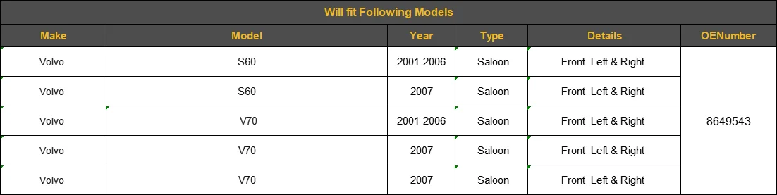 Manufacturer Suspension parts control arm kit for volvo S60 V70 8649543 8623957 8649544 30635229
