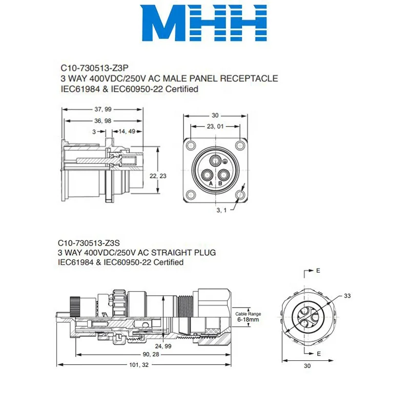 Amphenol Circular connector C10-748159-Z2S  RNT447 38/02 4G/5G DC Power Connector Nokia/Ericsson RRU 55A 2 way TVS