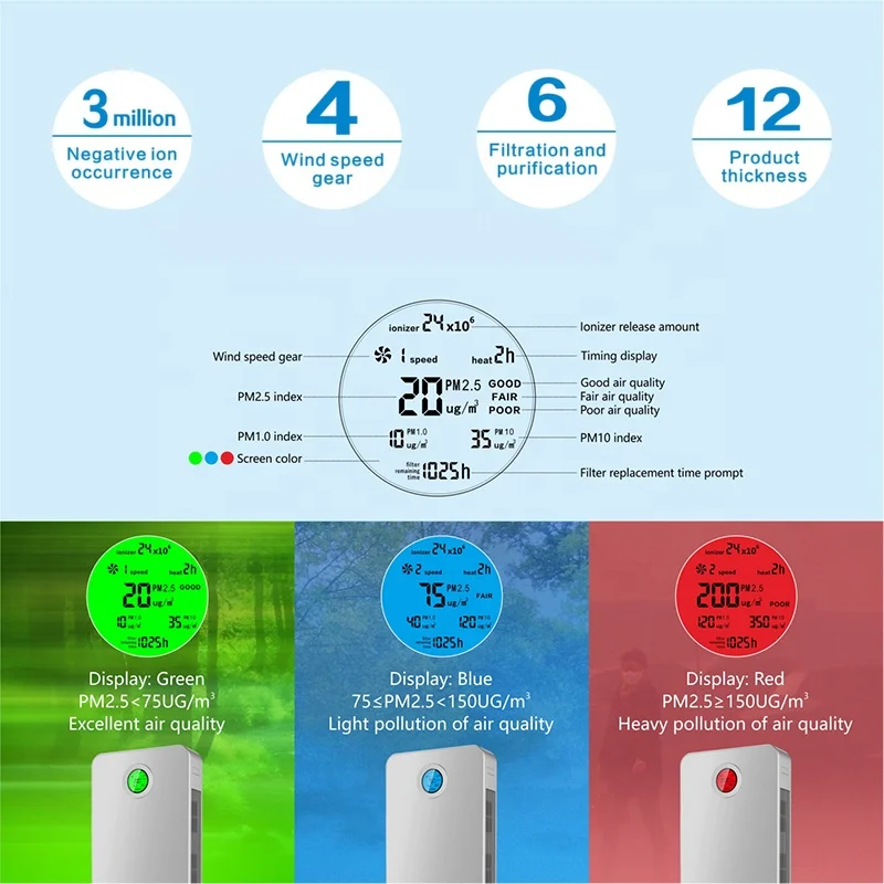 Воздушный фильтр h13 hepa, очиститель воздуха для домашних аллергических питомцев, Интеллектуальный портативный Анионный очиститель воздуха для офиса и рабочего стола