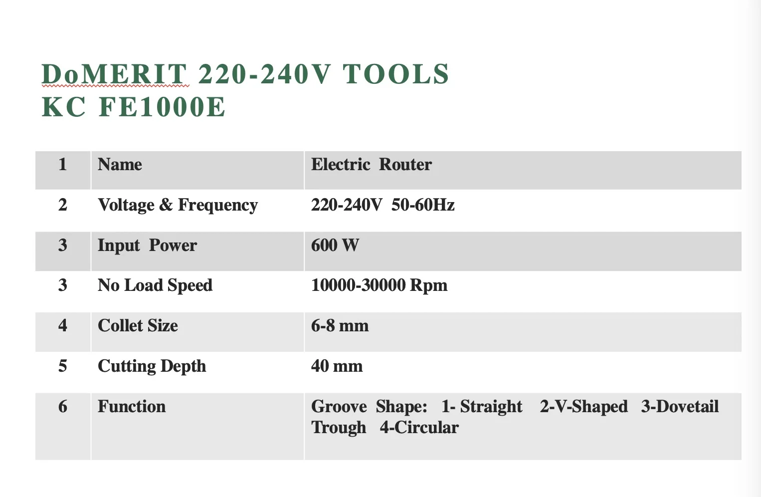 DeMERIT max 8 mm Wood Milling Engraving Slotting Trimming Machine Electric Trimming router