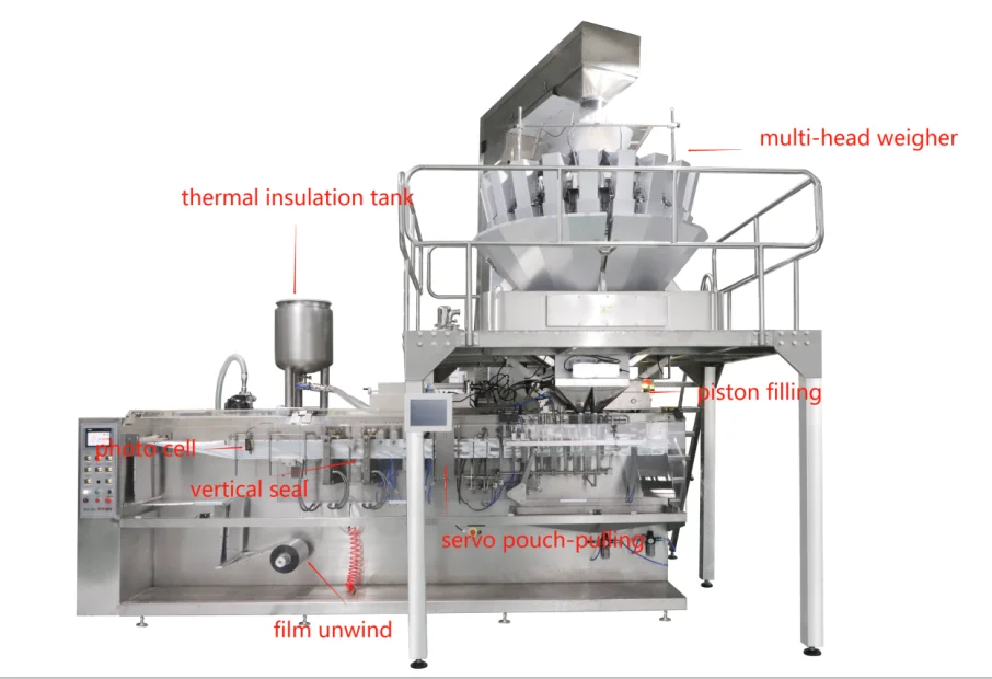 Automatic honey jam stick pack packing machine Card Type sachet liquid yogurt sauce blister packaging machine