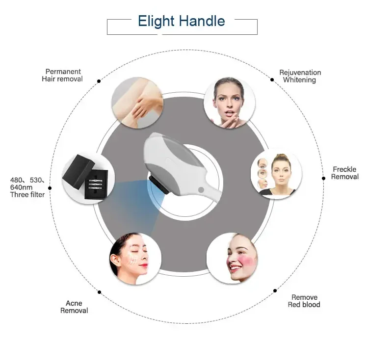 new ipl handpiece for ipl laser diode co2 fractional laser treatment ipl photofacial machine