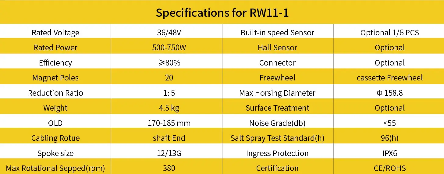 Большие размеры 36-48V truckrun Rw11-1 дешевые 48v 750 Вт мотор для центрального движения с Кассета для амортизационная вилка для велосипеда
