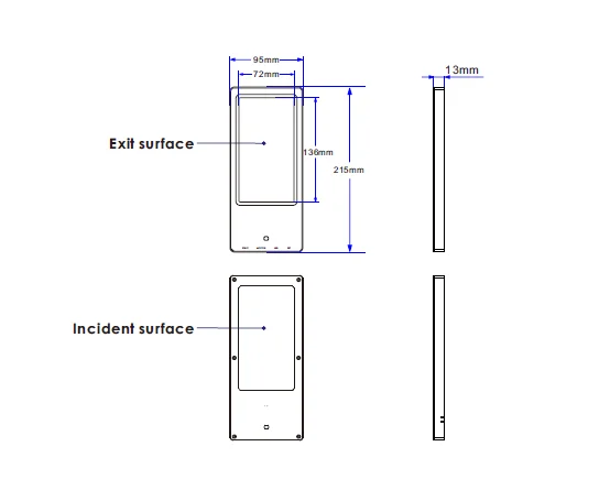 3d polarization size.png