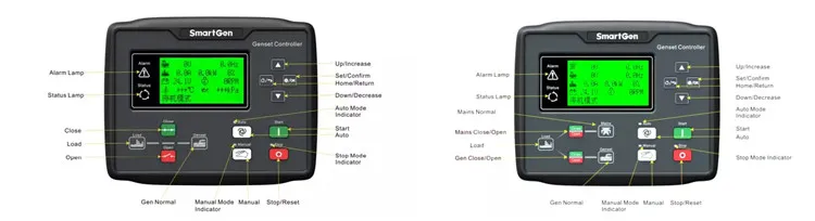 Smartgen оригинальный генератор ATS контроллер HGM 6110 6120 Авто старт панель управления модуль HGM6110