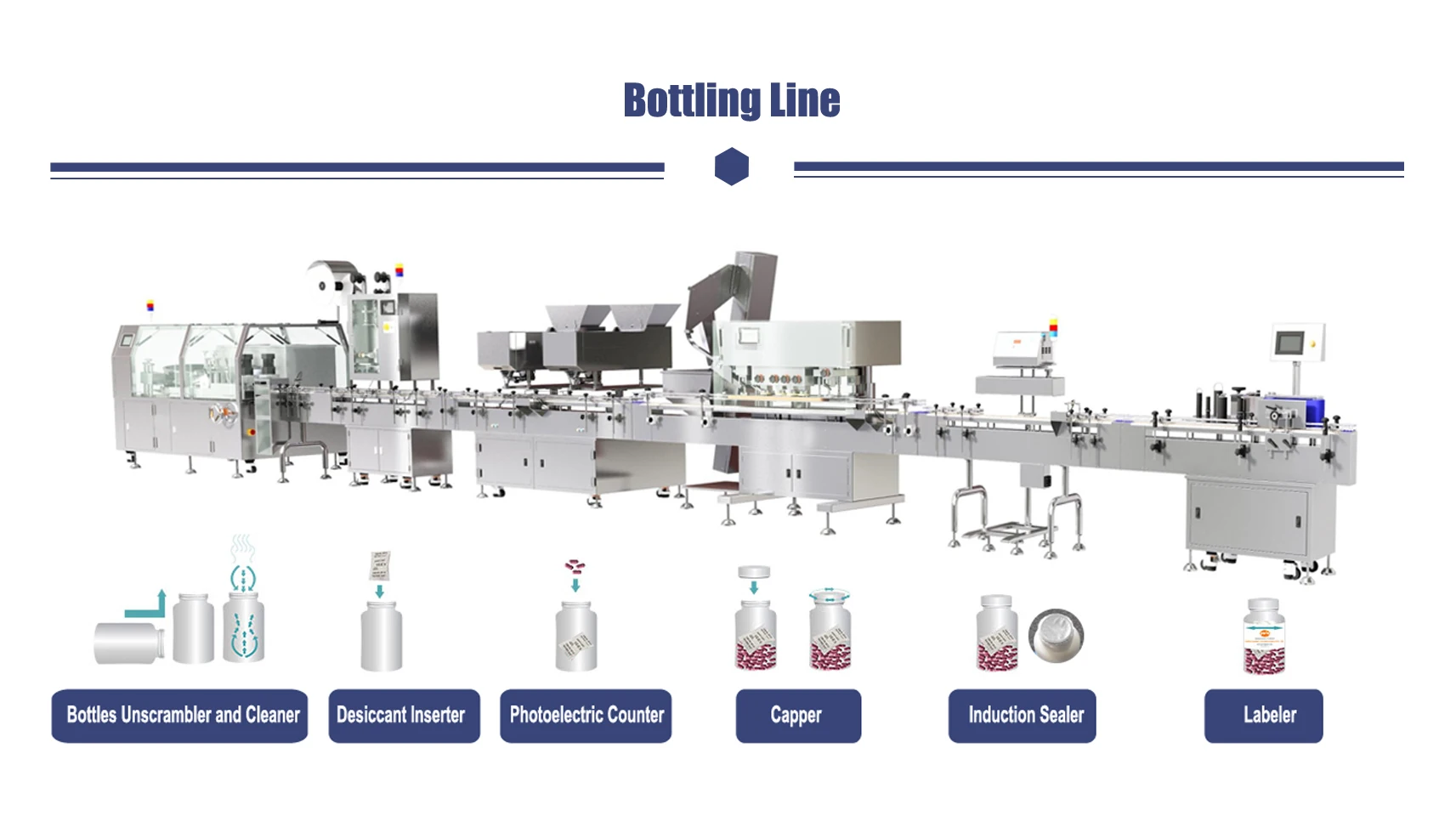 capsule making machine