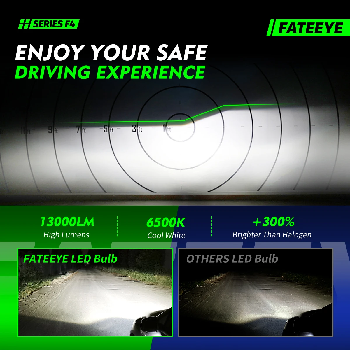 Fateeye High Power Auto Car Headlight Fans H4 LED Headlights 60w 13000LM H1 H4 H7 H11 9005 Led Lights Bulb Car Focos Led