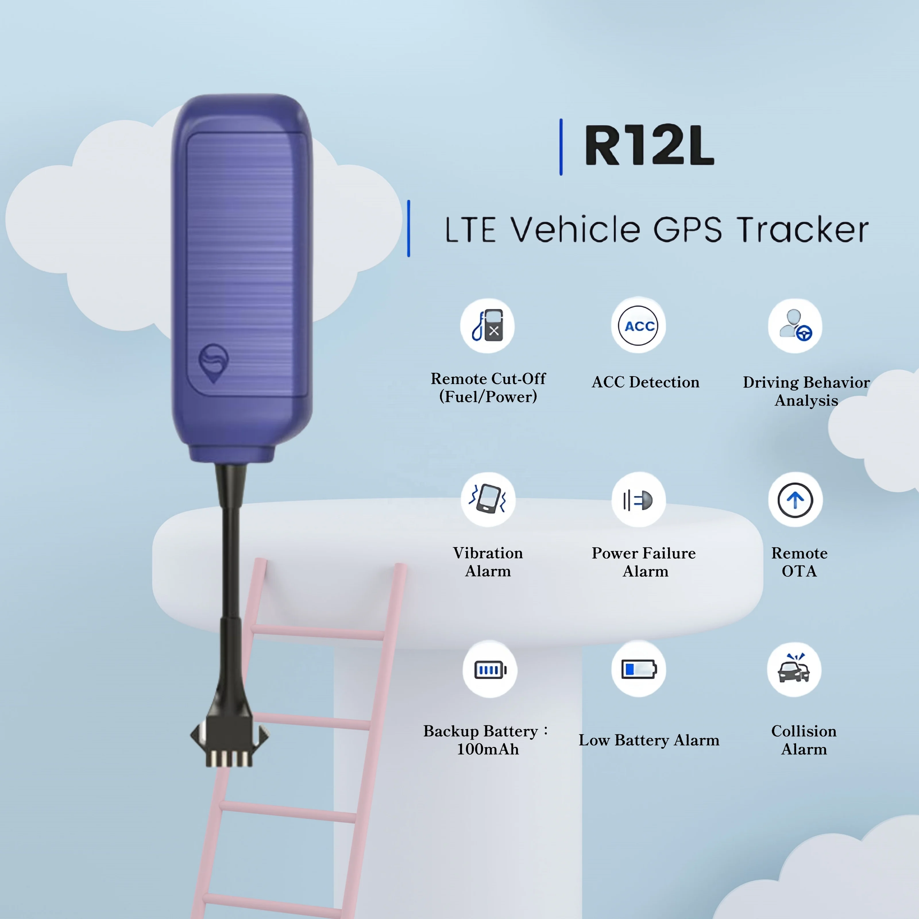 SQS High-Quality Car Anti-Theft Vehiculo GPS Devices 4G GPS Tracker With Real Time Online Tracking For Fleet Management