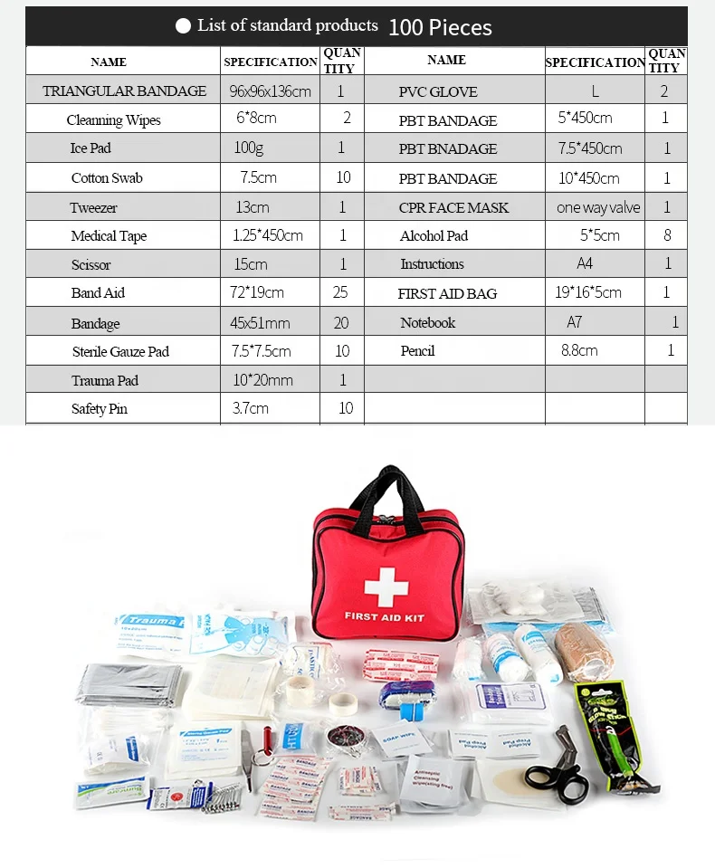 
Risen 100 Pieces Office Home Outdoor China Industrial First Aid Kit For Workplace 