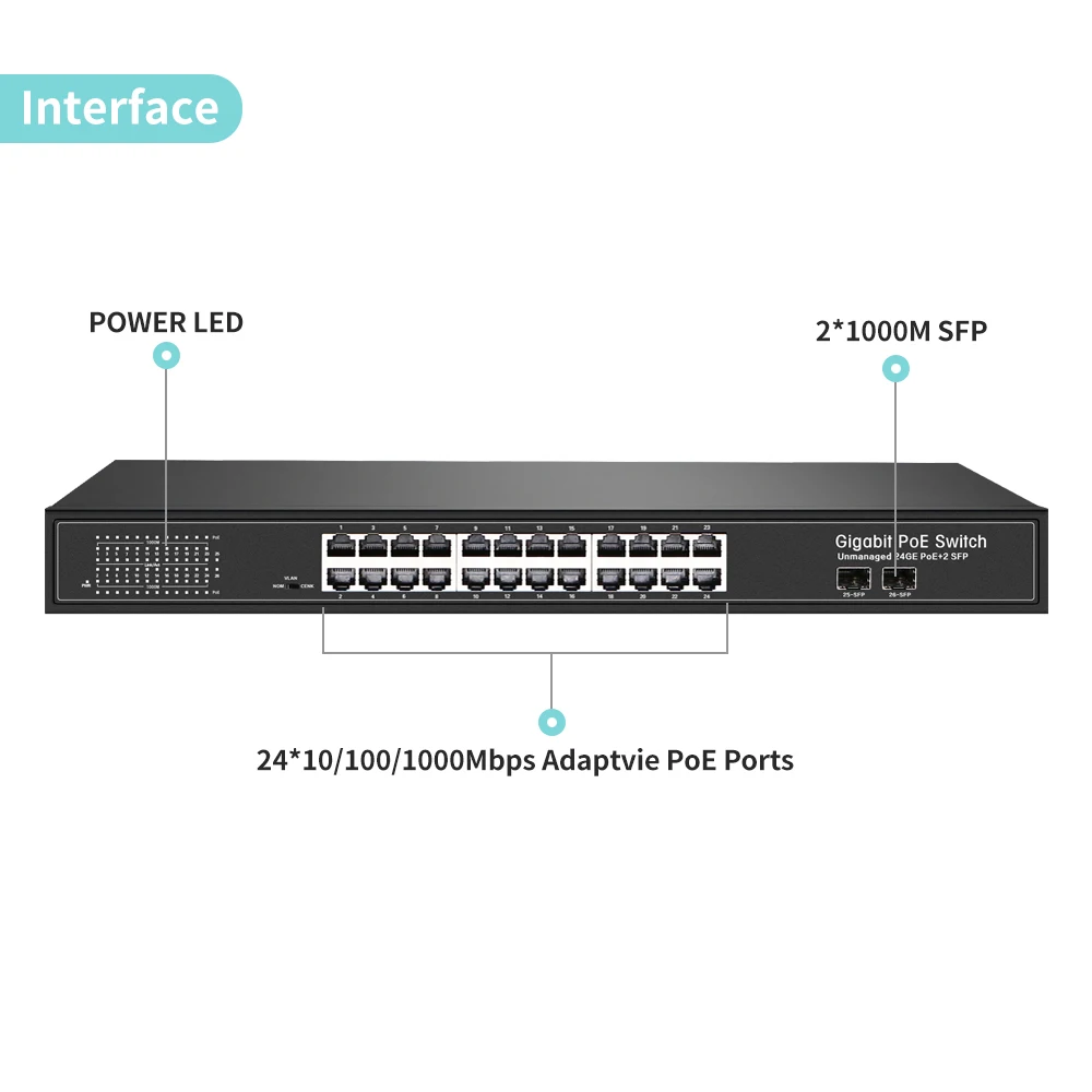 Full Gigabit Web Managed PoE Switch 24 Ports with 2X1G SFP for CCTV