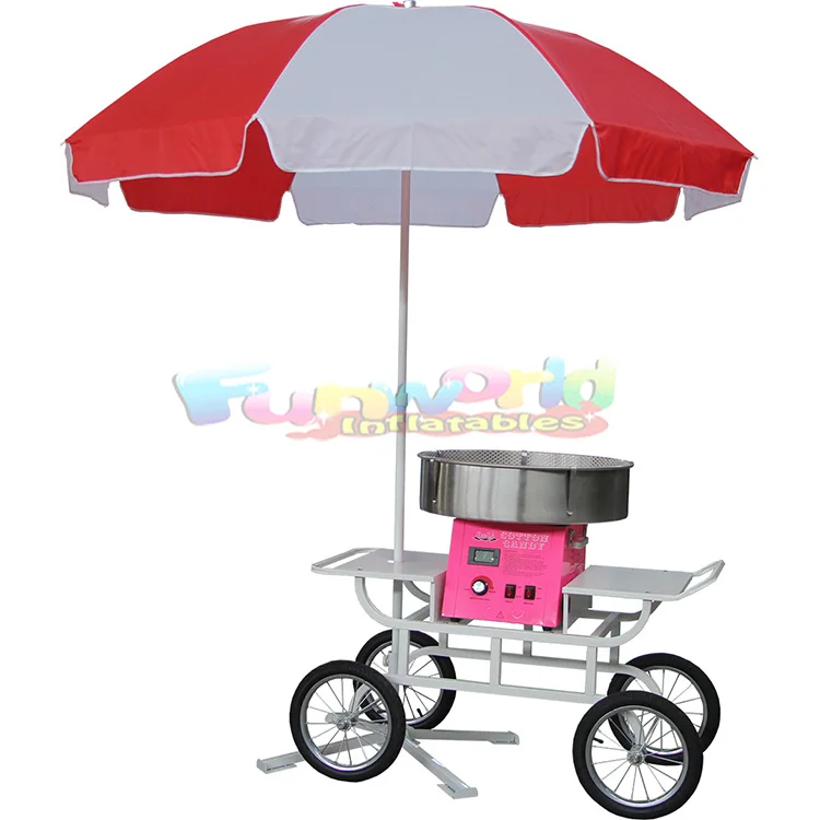 Cotton Candy Machine (7).jpg