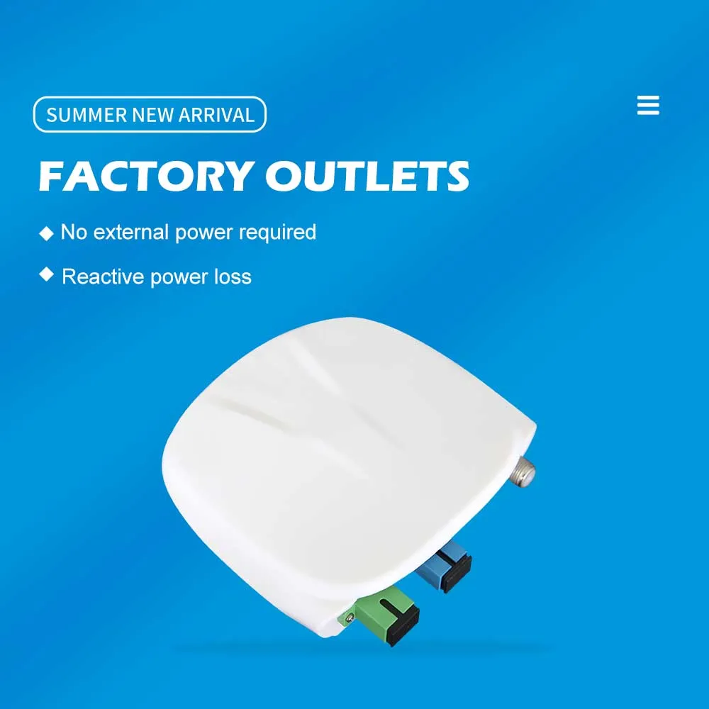 FTTH micro node wdm CATV Optical Receiver Mini passive with WDM fiber without power supply optical fiber optic receiver