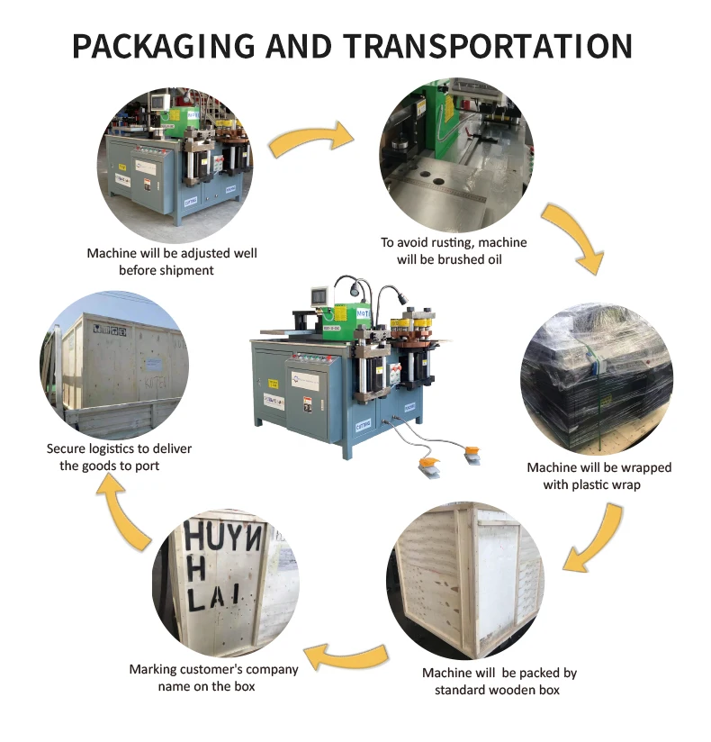 Гидравлическое оборудование для обработки шин для промышленной панели управления