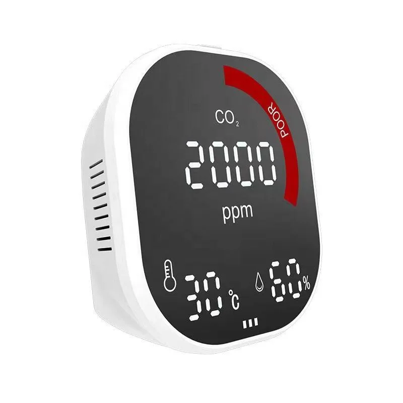 Factory Wholesale co2 Meter Gas Meter for Home and House OEM brand available