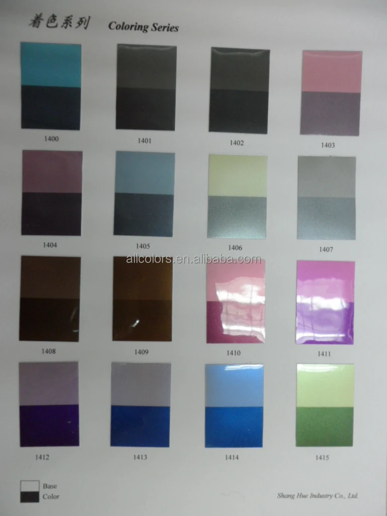 Pearl pigment pearlescent pigment pearl luster pigment mica color powder magic blue 425